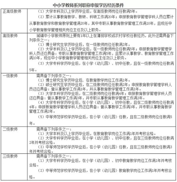 大学教案模板范文_大学教案模板范文_大学声乐教案模板范文免费