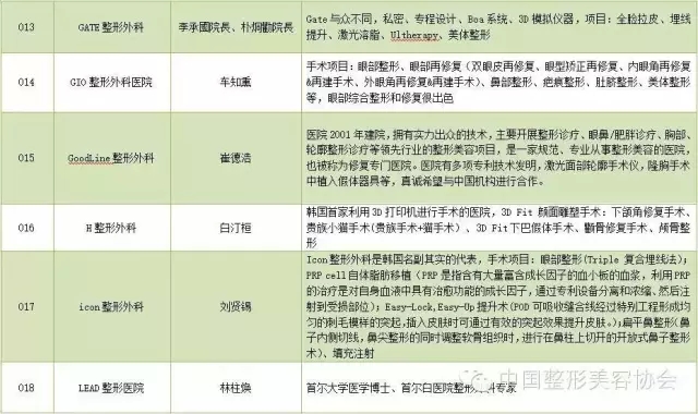 国际人口迁移表格整理_国际人口迁移图(2)