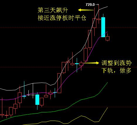 乱莎的原理_总结一下   很多加装师傅对加装车辆的电控系统控制策略,结构原理并不了解,或者(3)