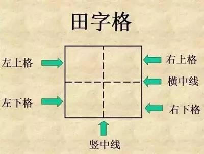 只有在田字格中 逐渐将汉字写规范,这样才能给以后的语文学习打下坚实