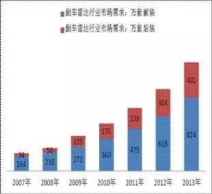 和声gdp(3)