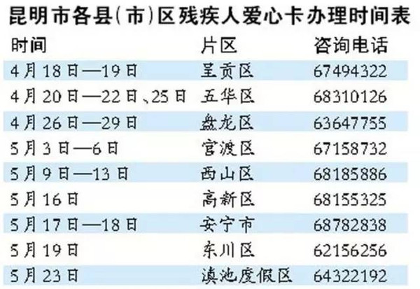 今起各区县设点办理残疾人爱心卡