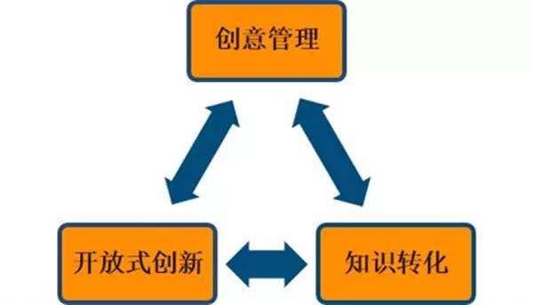 人口老龄化基本内涵_人口老龄化(2)