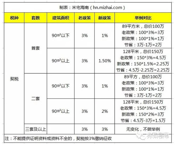 人口增加 宅基证_2018年农村统一办宅基证,哪些人有资格 申请审批程序是怎样的(3)