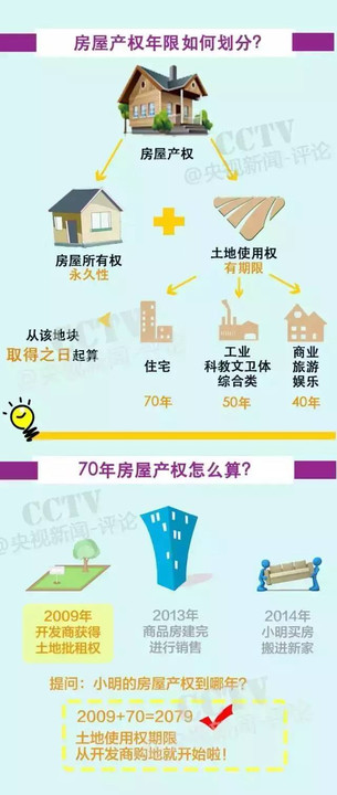中国人口老龄化_人口 中国的悬剑