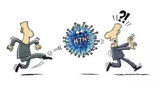 禽流感这回真的来了!江西确诊2例H7N9病例,正