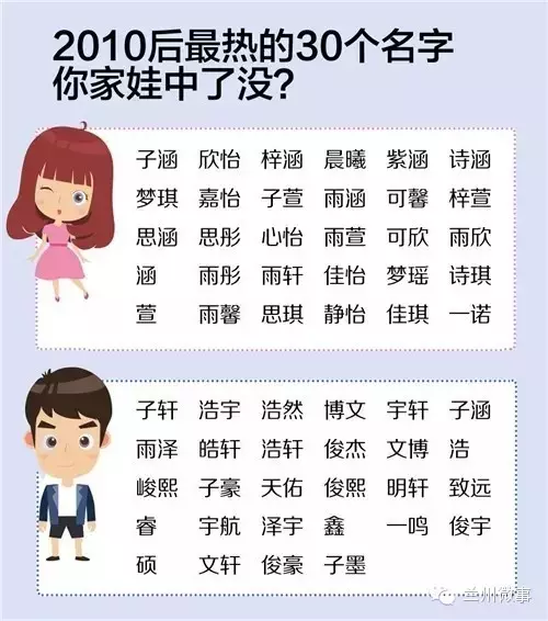 60后人口_成败都在60后 人口学者 60后退休影响巨大(3)