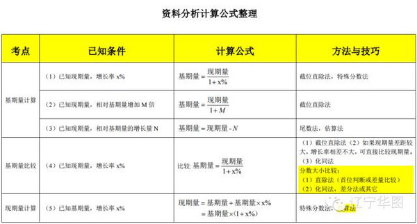 各行各业的人口诀_各行各业的人图片(2)