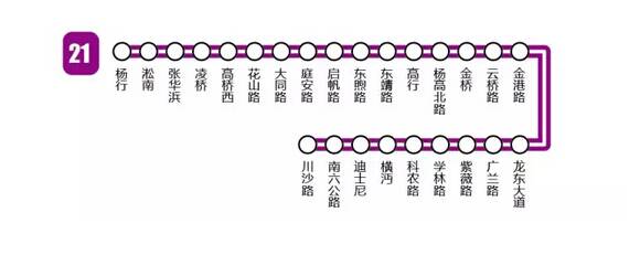 超级重磅!上海最新公布9条地铁线路!崇明也有