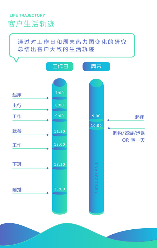 广州本地人口有多少_有没有广州本地人知道在省站网上订票最迟可以到什么时