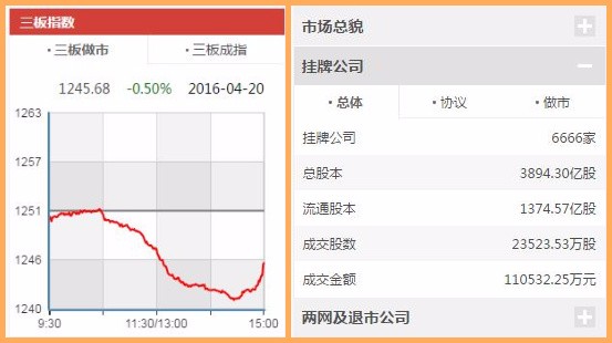 13岁以上喇叭裤怎么搭