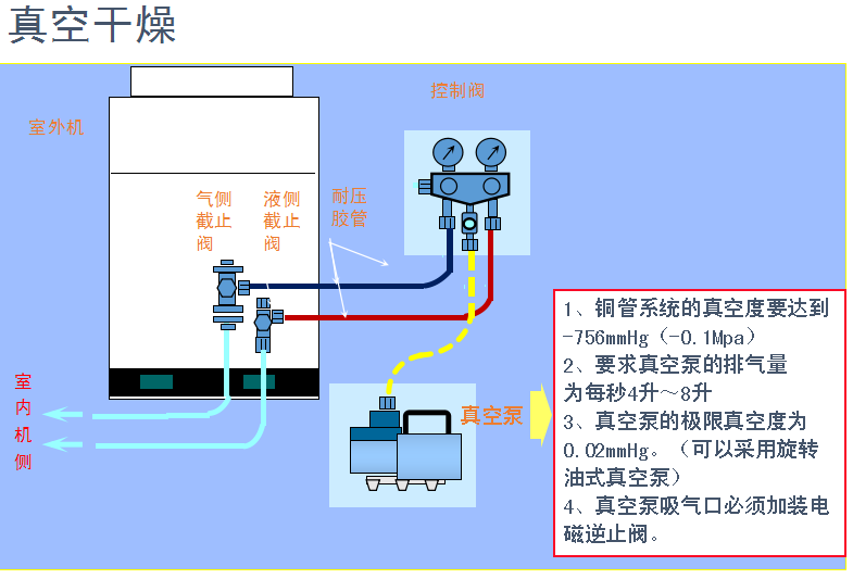 美的发布新风探索家中央空调重新定义纯欧意交易所 OKX欧易全球主流交易平台净好空气