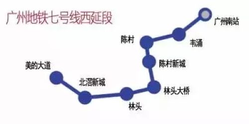 申报了!4年后广州地铁7号线可直通佛山!