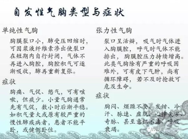 气胸的诊断可以通过胸片明确,治疗则需要根据积气量来决定,如果积气量