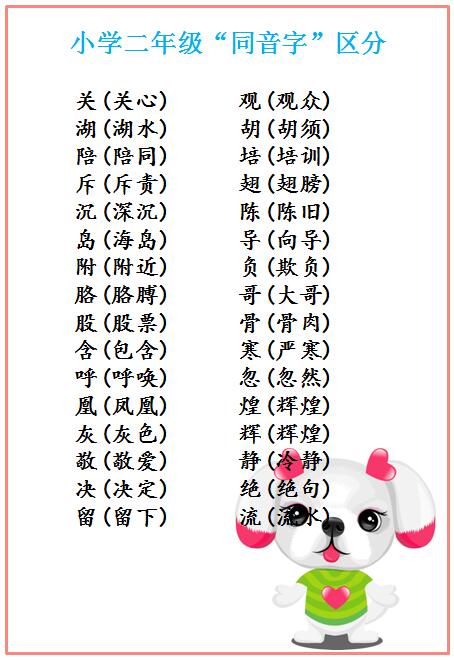 小学1-2年级同音字区分,你的孩子都会了吗?