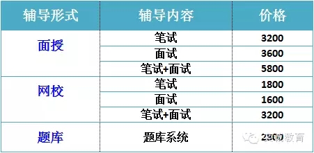 南方电网招聘系统_2019中国南方电网有限责任公司校园招聘总公告(3)