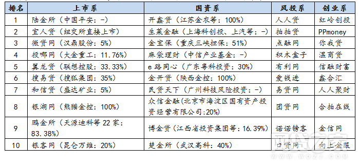 金末河北人口_河北地图(3)