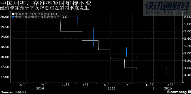 苏格兰gdp_苏格兰独立对英国的影响怎样(3)