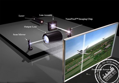 家用激光投影仪成为众多家庭影院系统用户首选