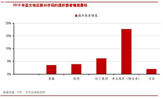 中国有多少患病人口_全中国人口有多少人