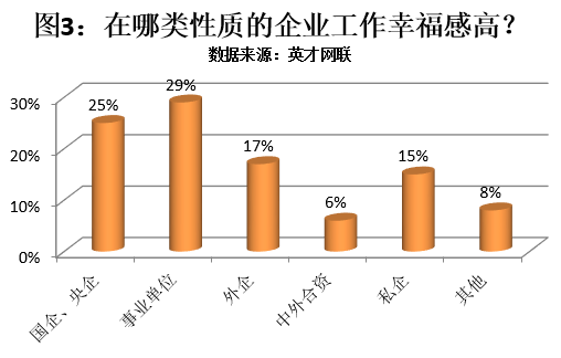 消费者储存与GDP的关系_为何中国的 GDP 平减指数和消费者物价指数相差较大 且 GDP 平减指数很多时候大于消费者物(2)