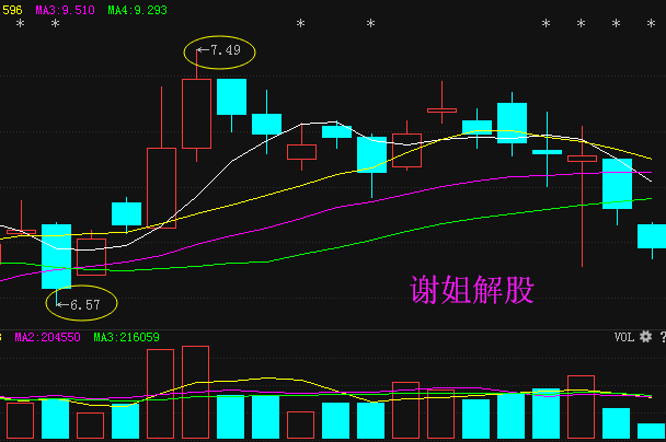 中国国航(601111)最新消息曝光!主力这样布局