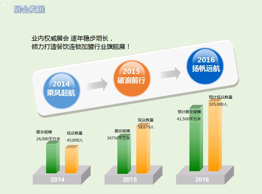 世界经济总量主要集中在哪些板块_经济总量世界第二图片