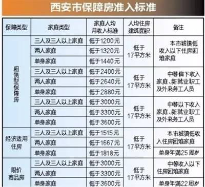 陕西贫困人口_2017年陕西省贫困人口健康情况(2)