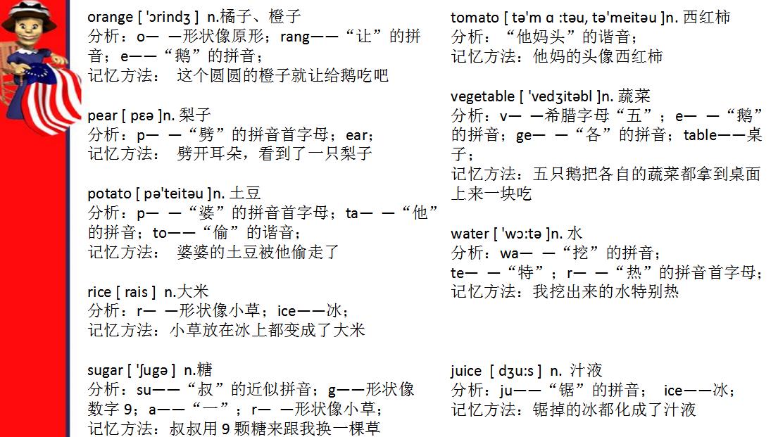 有捷径,小学英语单词的完美记忆法,得让孩子试