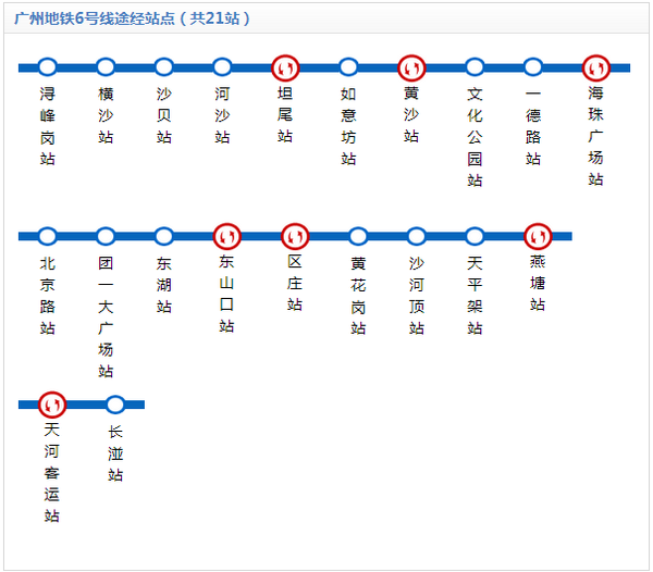 8 文化公园 地铁8号线 9 一德路 --- 10 海珠广场 地铁2号线 11 北京