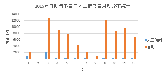 图书馆的人口_图书馆卡通图片