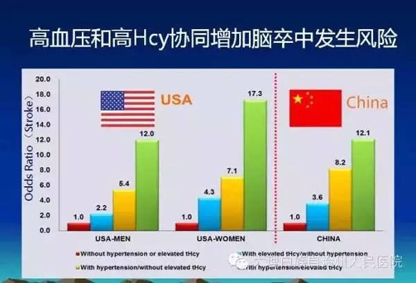 我国目前人口残疾比例_我国目前的人口现状(3)