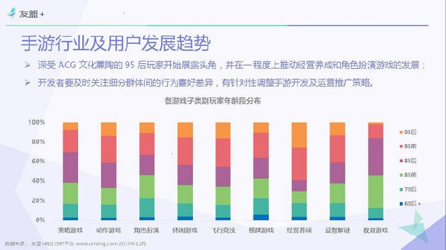 北京人口分布数据_北京,太惨 北京,太累(3)