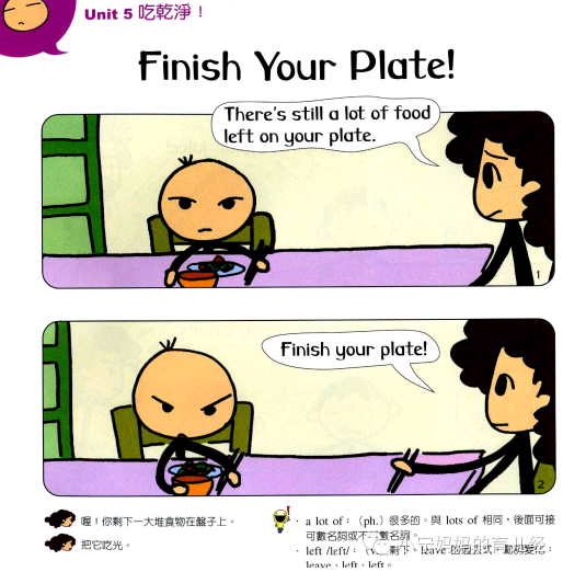 要求孩子把碗里的东西吃光时,你可以说"finish your plate.