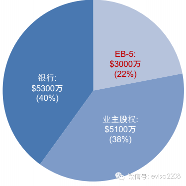 我国人口多少数民_7.8亿 中国手机网民数量占据全国人口半壁江山(2)