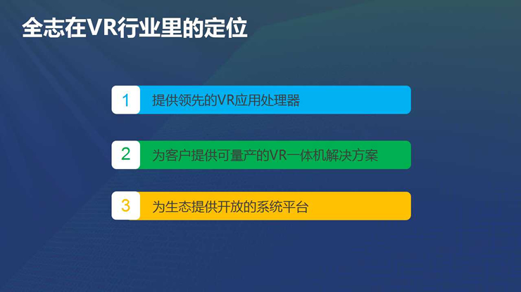 全志科技薛巍:冰与火-全志VR视频一体机解决方