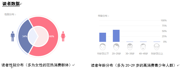 得舍影视有限公司