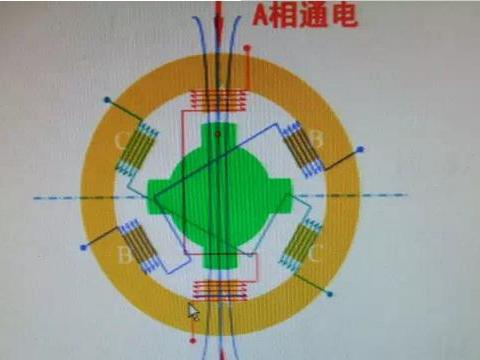 步进电机结构和原理介绍 - 微信公众平台精彩内