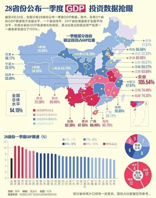 南通2020一季度gdp2030_2020年南通地铁规划图