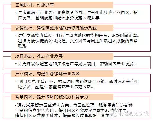 江陵县gdp_江陵县地图 江陵县对外开放经济旅游观光图