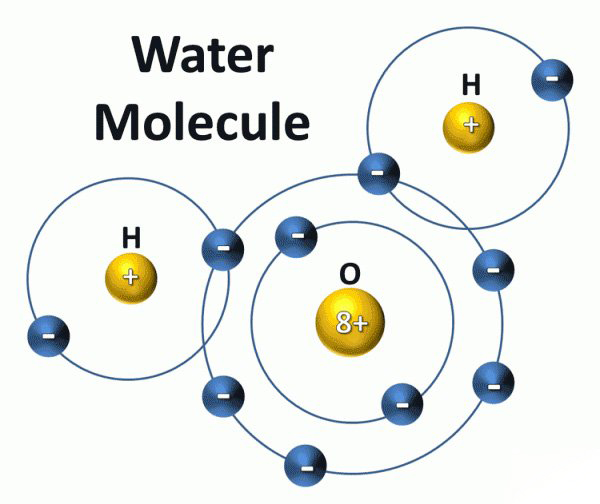 物理学家发现水分子的新物态