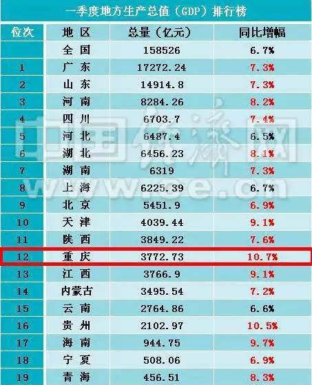 德钦县人口多少gdp多少_梅里朝圣之旅 DAY(2)