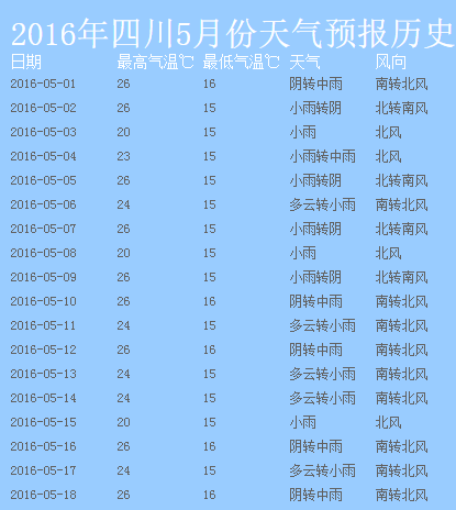 四川省人口信息_航天信息 四川金穗中标四川省公安厅人员信息采集项目