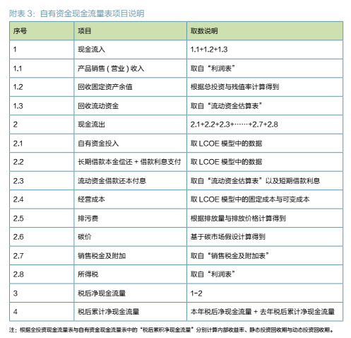 研究gdp的目的_中国gdp增长图