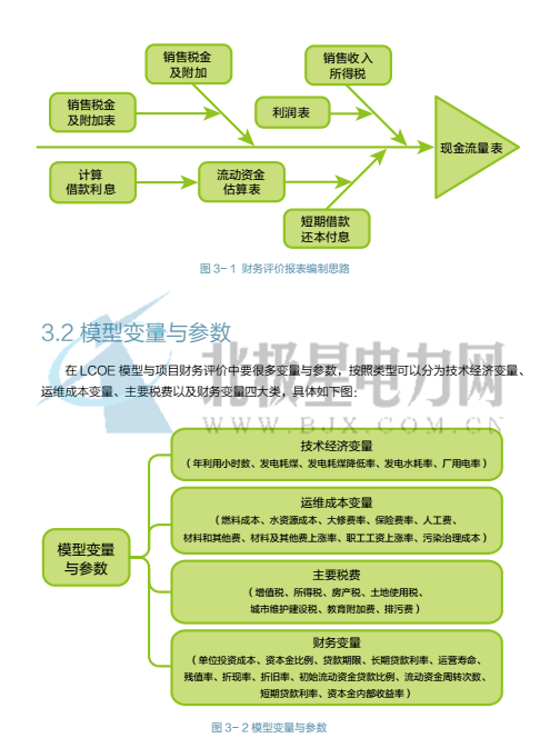 研究gdp的目的_中国gdp增长图