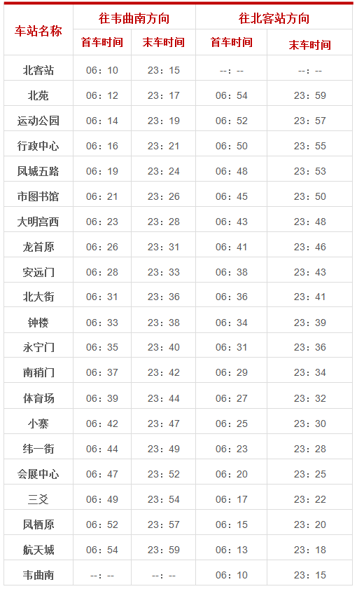 西安人必备出行宝典!西安地铁完整站点名单出