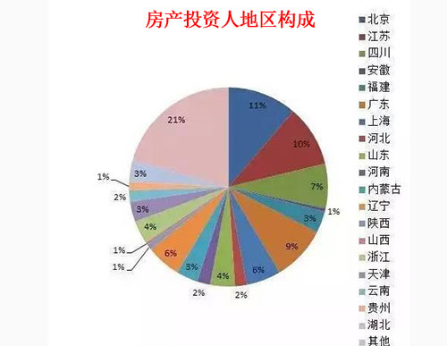 葡萄牙人口素质_c罗葡萄牙图片(2)