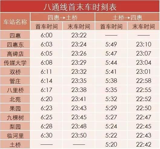 北京一共有多少人口_北京有多少人口2O19(3)