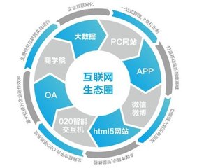 上市公司掘金银发经济 AI赋能智慧养老产品落地开花