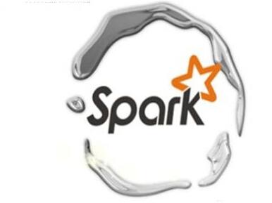 Spark是什么,Spark与Hadoop对比? - 微信公众